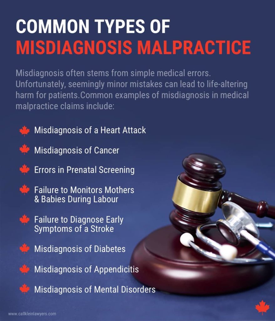Most Common Types of Medical Misdiagnosis | Klein Lawyers