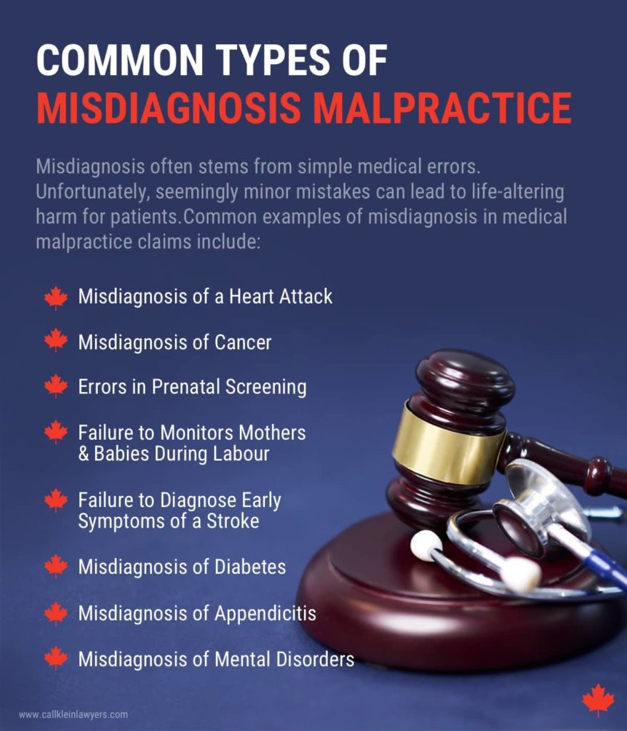 Most Common Types of Medical Misdiagnosis | Klein Lawyers