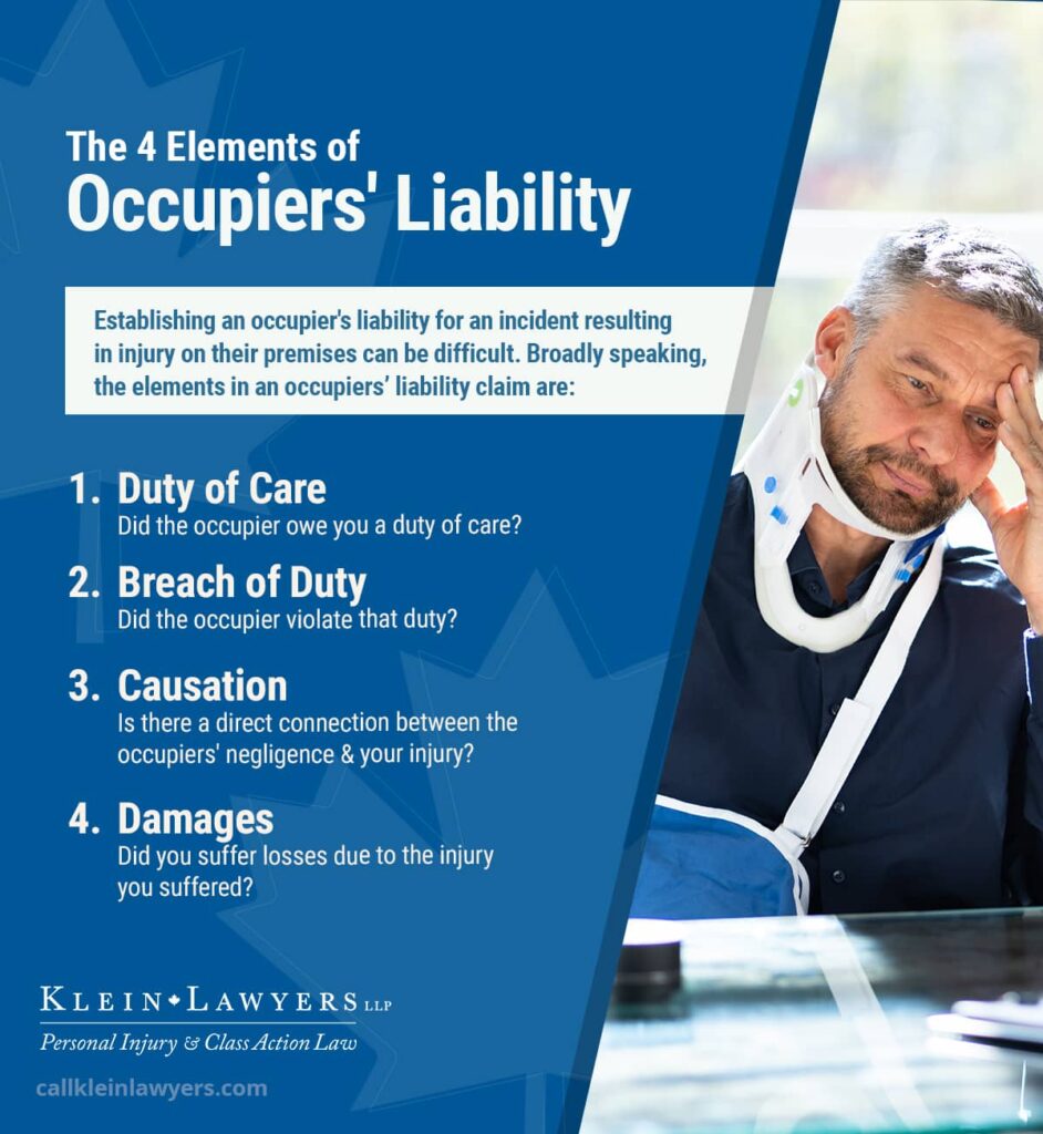The 4 elements of occupiers' liability. | Klein Lawyers